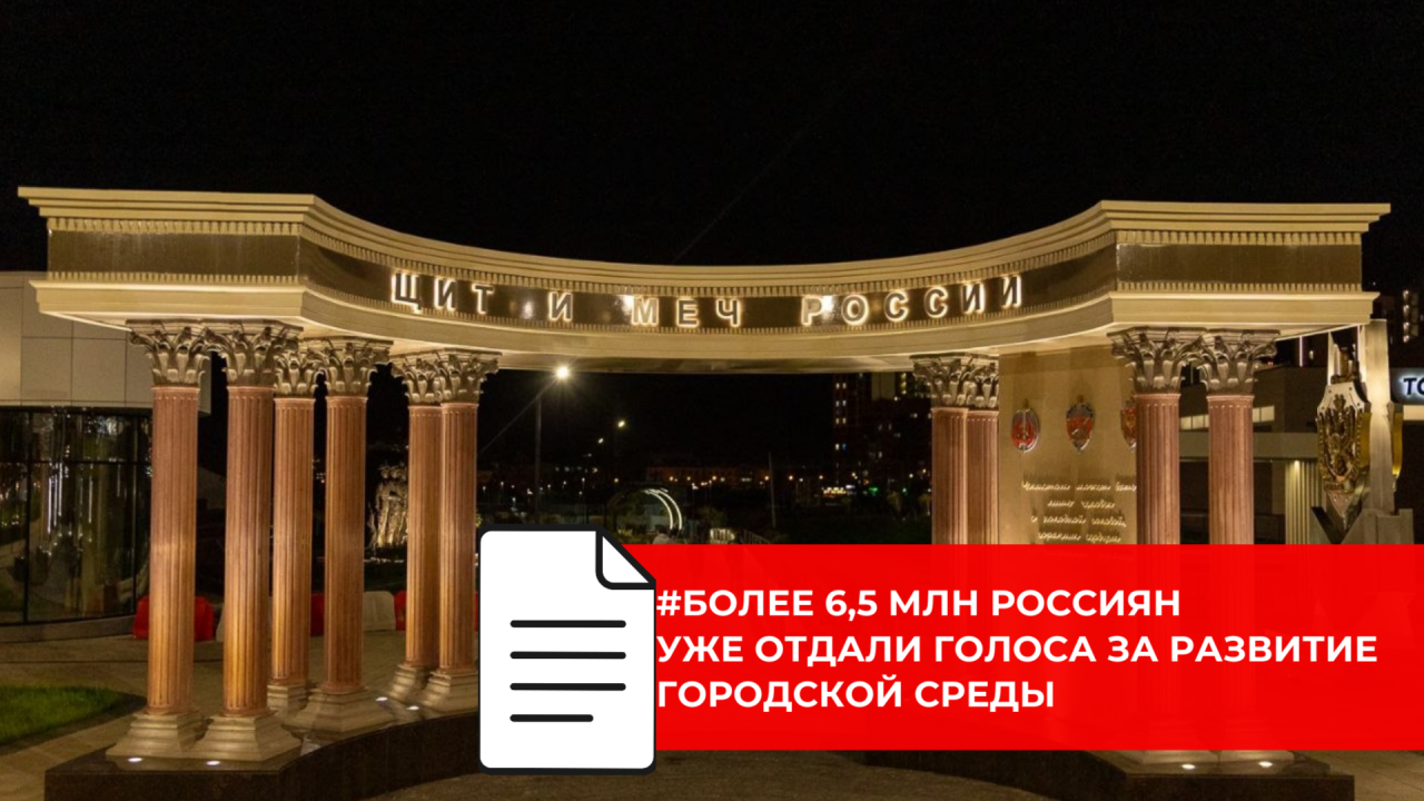 Более 6,5 млн жителей страны за две недели выбрали территории для будущего благоустройства